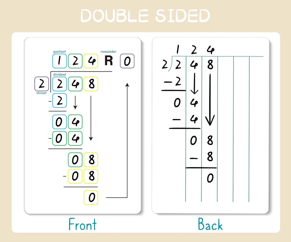Set of Dry Erase Multiplication and Division Practice White Board, 8" x 12" 2-Digits Mathematics Board with a 4" x 2.5" Multiplication Chart Board for Kids Students, Classroom and Home