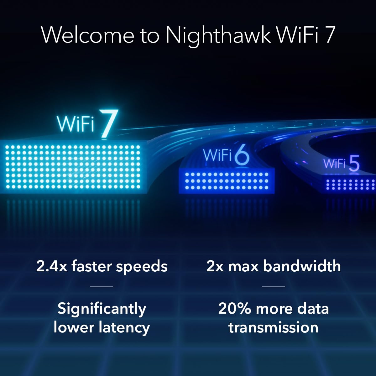 NETGEAR RS300-100NAR Nighthawk RS300 Tri-Band WiFi 7 Router, Wireless Speed Up to 9.3 Gbps, Covers Up to 2500 Sq. Ft., Black - Certified Refurbished