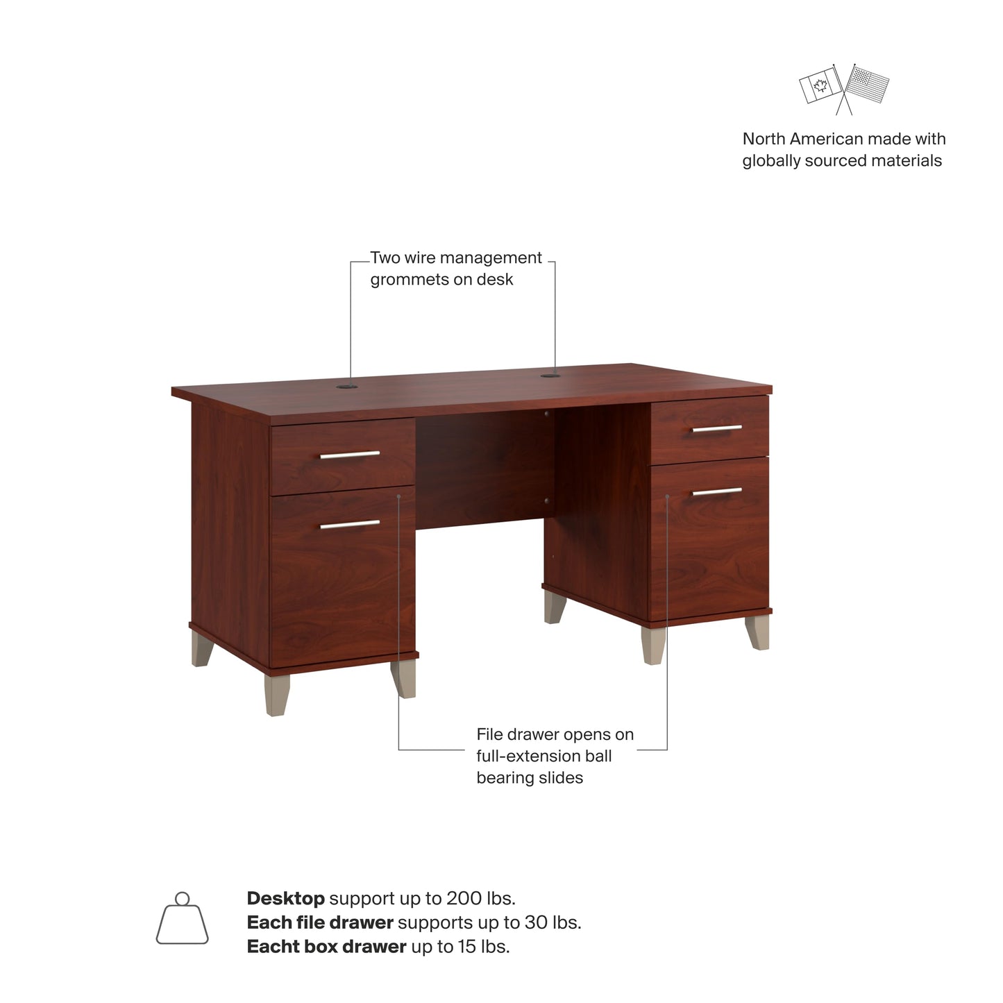 Bush Home 60-Inch Office Desk with Drawers, Computer Desk with File and Box Drawers, Home Office Workstation with Storage Cabinet, Writing Desk Furniture, Somerset Collection, Hansen Cherry