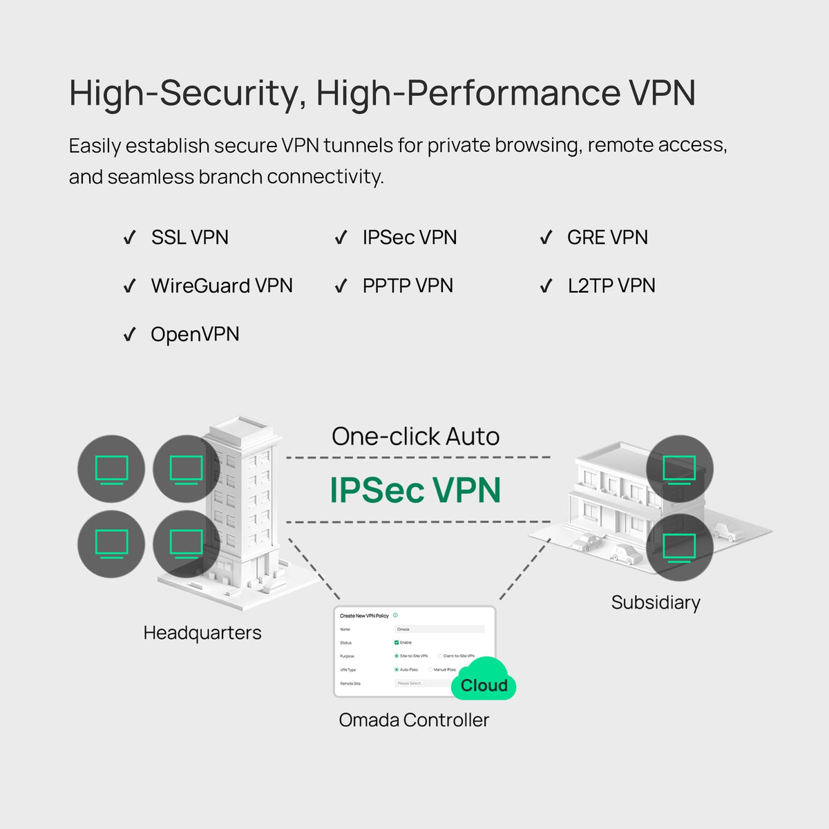 TP-Link ER707-M2 | Omada Multi-Gigabit VPN Router | Dual 2.5Gig WAN Ports | High Network Capacity | SPI Firewall | Omada SDN Integrated | Load Balance | Lightning Protection