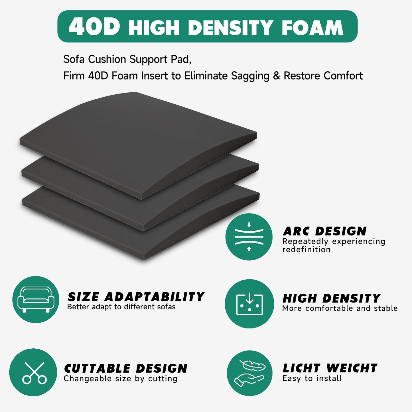 Langierspur Couch Cushions Support for Sagging Seats, Curved 20" x 20" High-Density Foam Support Board for Under Cushions, Firm Sofa Seat Repair Insert for Sectionals, Loveseats & Chairs，Black 2pcs