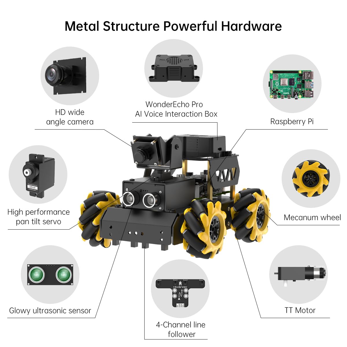 HIWONDER ROS2 Robot Car with ChatGPT Large AI Model Vision & Voice Understanding Python Programming Open Source DIY Robot Kit for Teens, TurboPi Advanced Kit & Raspberry Pi 5 4GB
