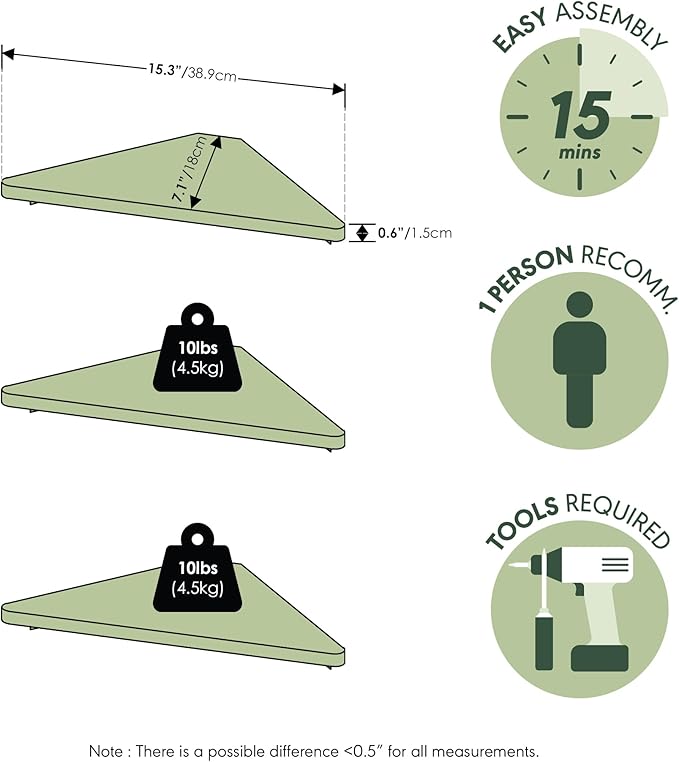 Furinno Rossi Triangle Floating Shelves