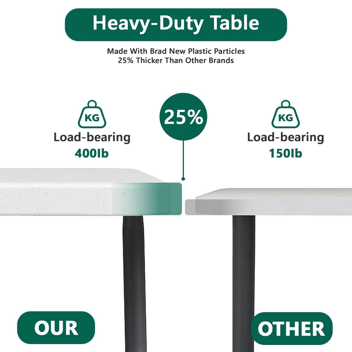 MAKE CHANGES Folding Table 5FT Heavy Duty Plastic Table with Handle, Foldable&Portable, Fold-in-Half Utility Tables for Outdoor, Dining, Wedding, Events, Indoor, Picnic, Camping, Party,Khaki