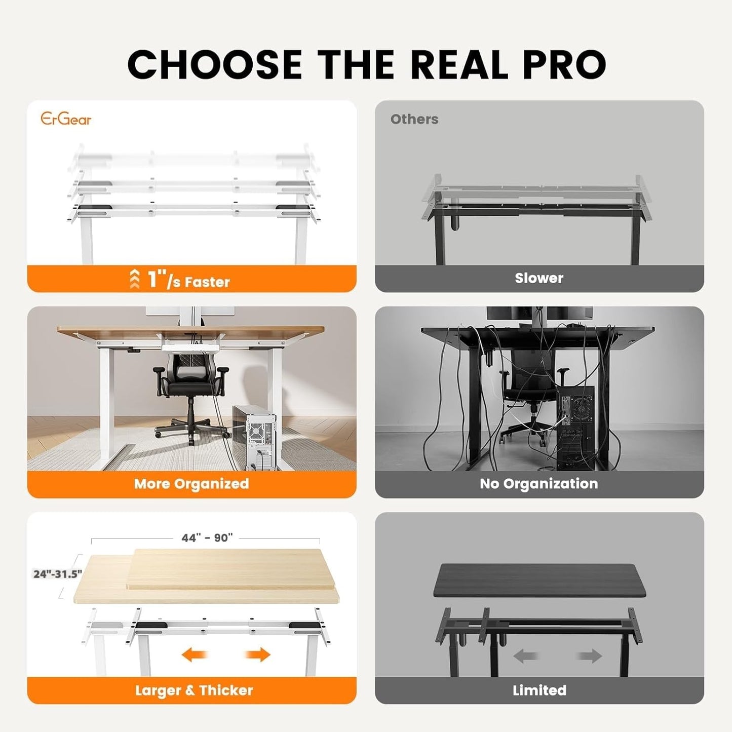 ErGear Dual Motor Standing Desk Frame, Electric Adjustable Legs Compatible Desktop Size 44″-90″, 264 lbs Weight Capacity, 4 Memory Height Settings Stand up Desks Base, White Frame Only