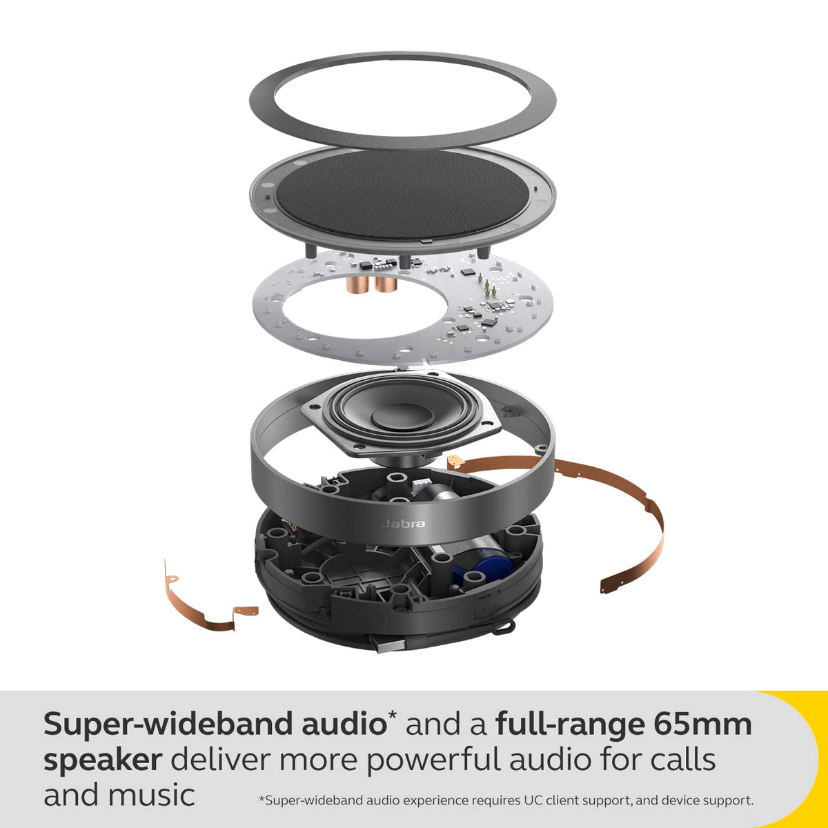 Jabra Speak2 75 (2025 Edition) Wireless Bluetooth Speakerphone - 4 Noise-Cancelling Mics, 65mm Speakers - New Linking Feature - USB-A & USB-C - Works with Zoom and Google Meet - Dark Grey