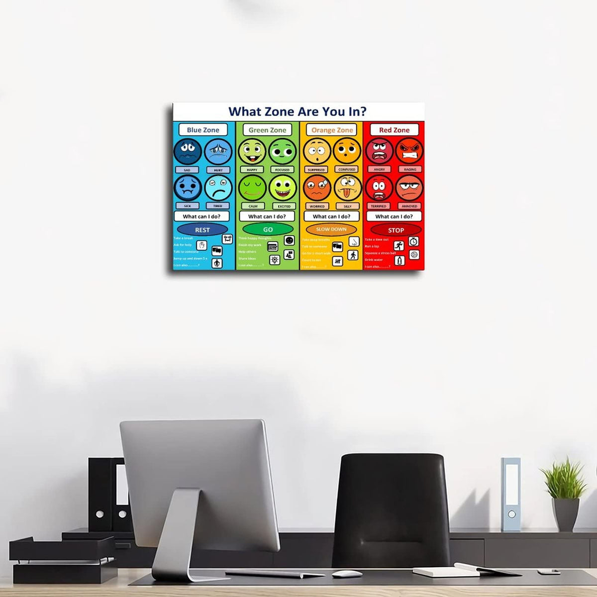 MYLU Emotional Management Zones Of Regulation Educational Poster 3 Canvas Poster Wall Art Decor Print Picture Paintings for Living Room Bedroom Decoration Unframe-style 08x12inch(20x30cm)
