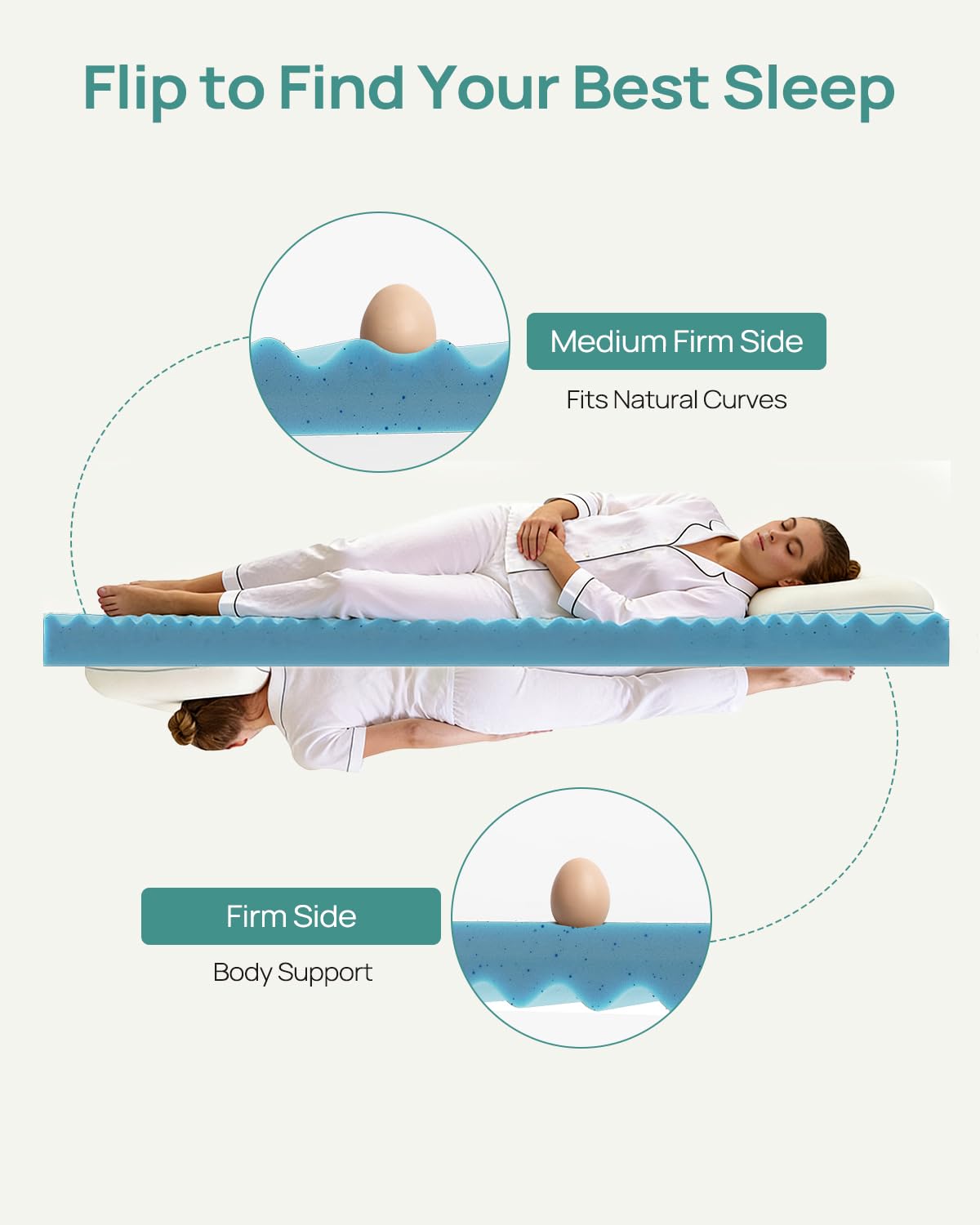 Releep 3 Inch King Gel High Density Mattress Topper, Cooling Firm Bed Topper for Pressure Relief, Orthopedic Support Mattress Topper with Non-Slip Washable Cover, CertiPUR-US Certified