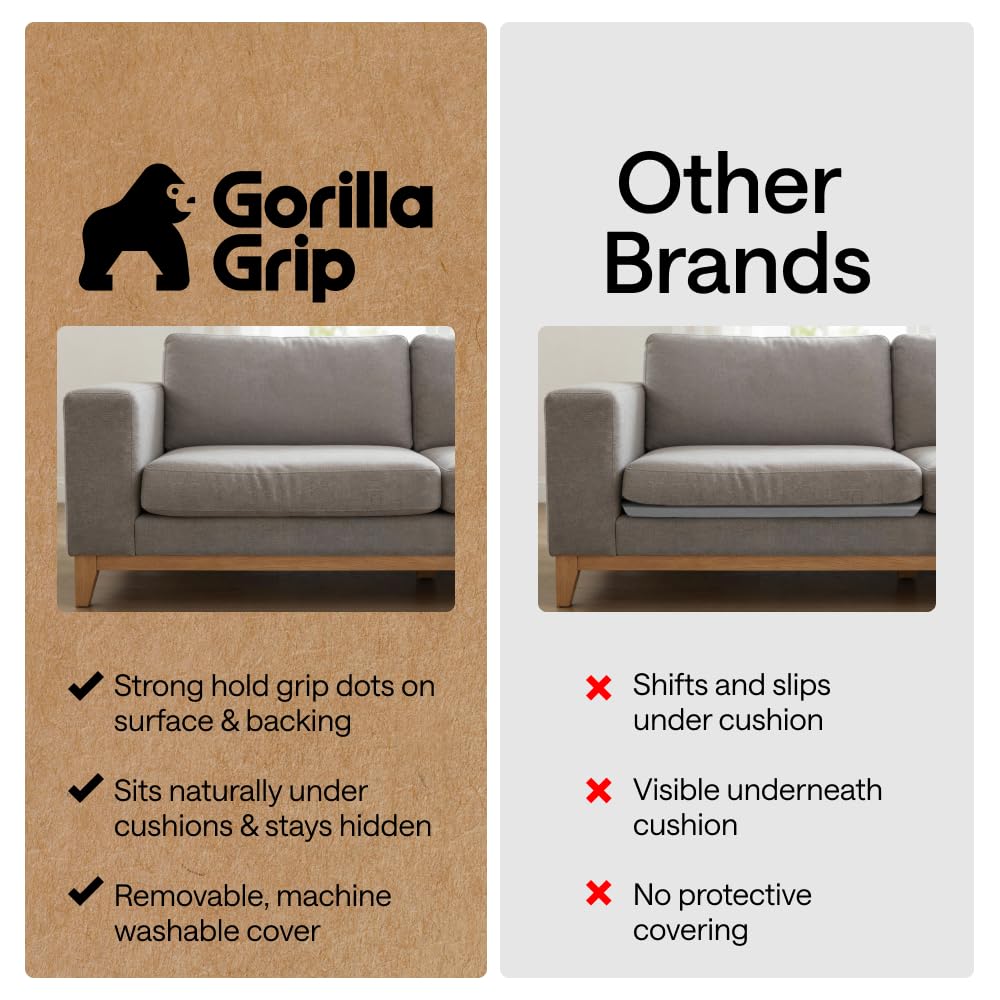 GORILLA GRIP Ergonomic High Density Couch Cushion Support Foam, Quick Rebound Sofa Lifters for Sagging Cushions, Stays in Place with Grip Dots, Replacement Stuffing, 20x19x1.75 Inches, 1 Pack, Gray