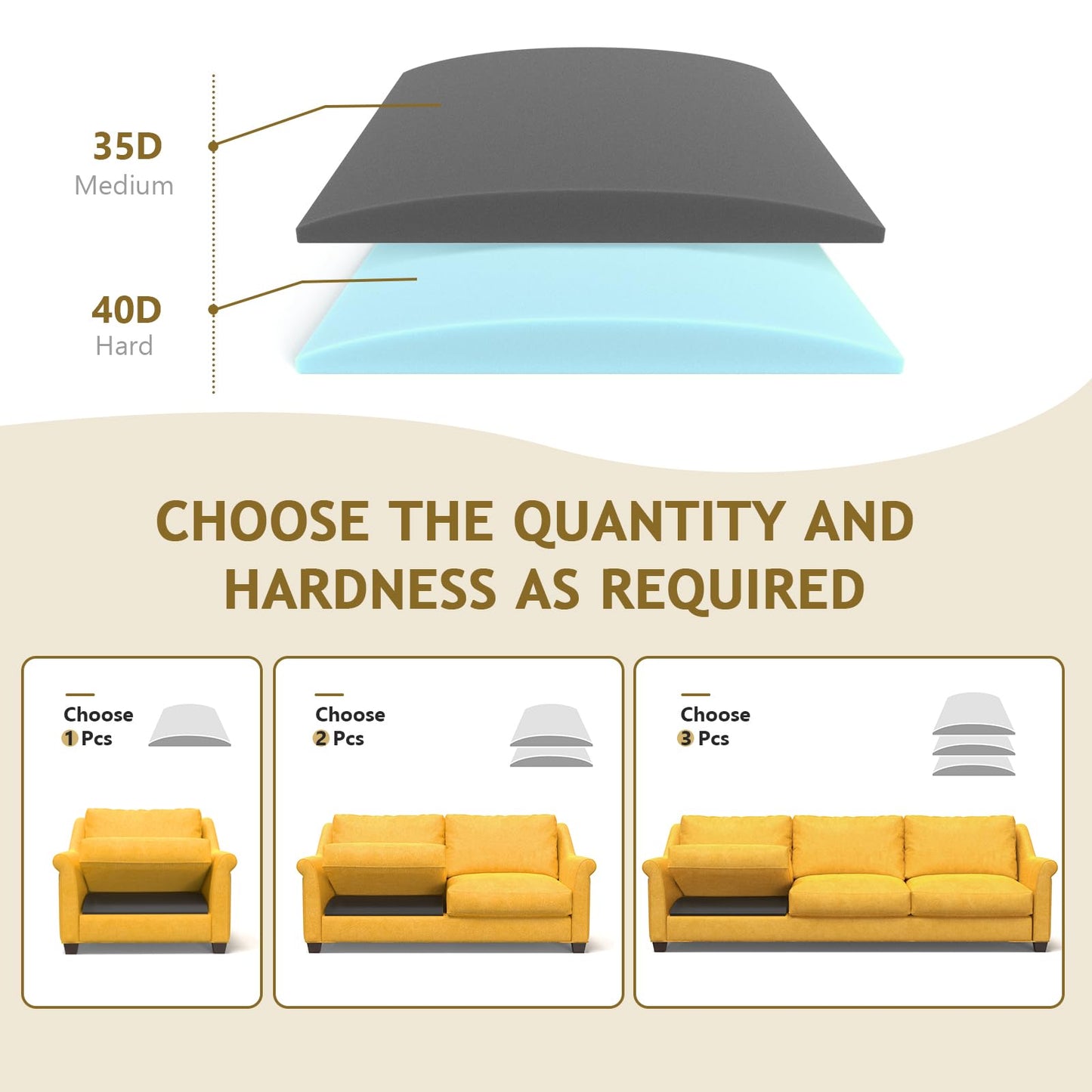MYLIFESION Couch Cushion Support for Sagging Seat, 20x20x2 inches High-Density Foam Sofa Cushions Support, Under Cushion Sag Repair, Grey Set of 3