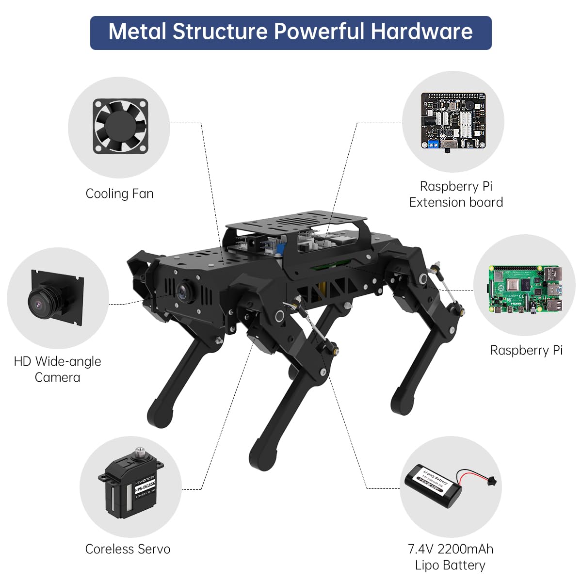 PuppyPi ROS2 Robot Dog with ChatGPT Large AI Models AI Embodied Intelligence Robotic Dog Vision Scene Voice Command Understanding Bionic Quadruped ROS Education Robot, Advance & RaspberryPi5 4GB