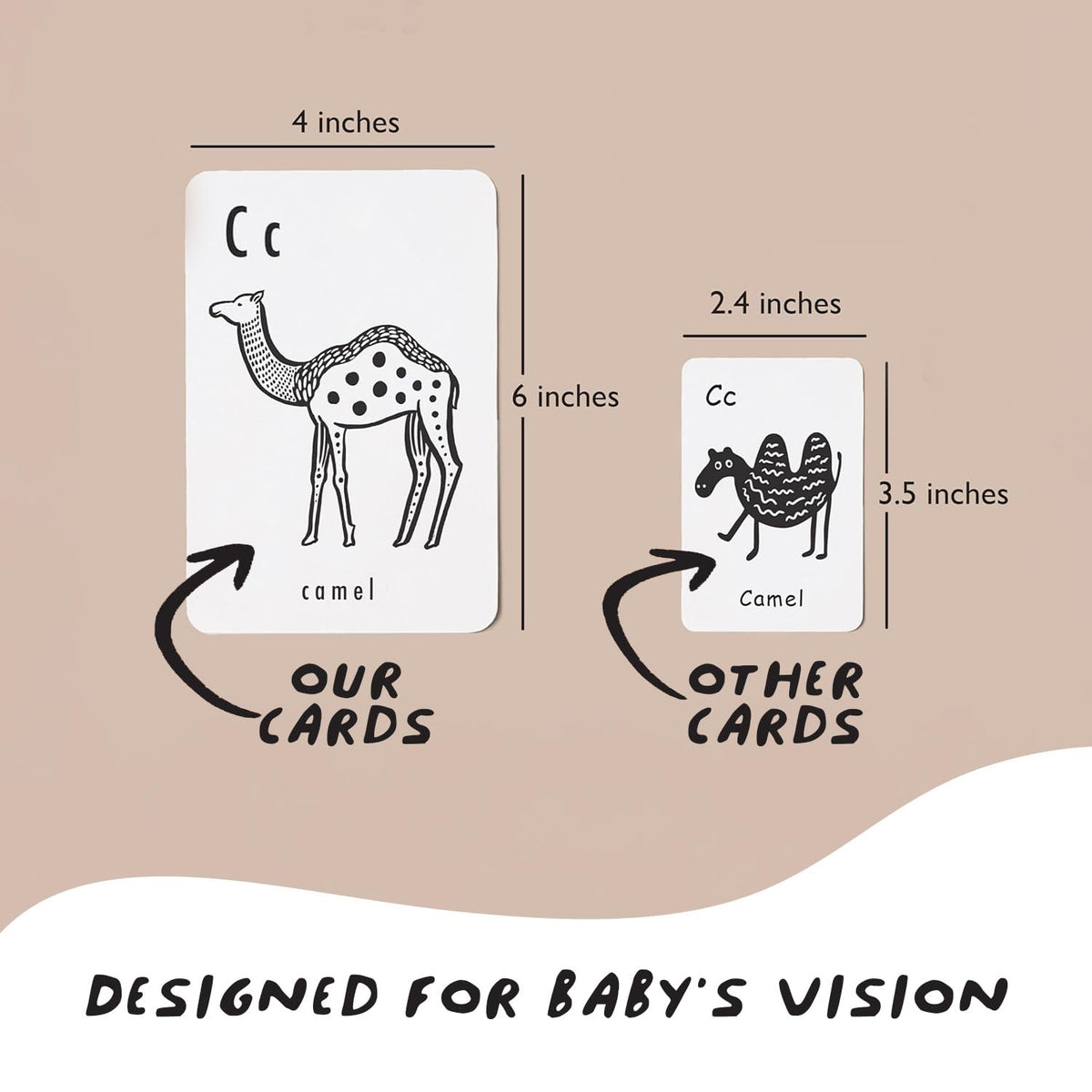 Wee Gallery Educational Flashcards for Babies, Double Sided Black and White Learning Flash cards, Nature Number Cards for Visual Stimulation and Cognitive Development of Infants and Toddlers