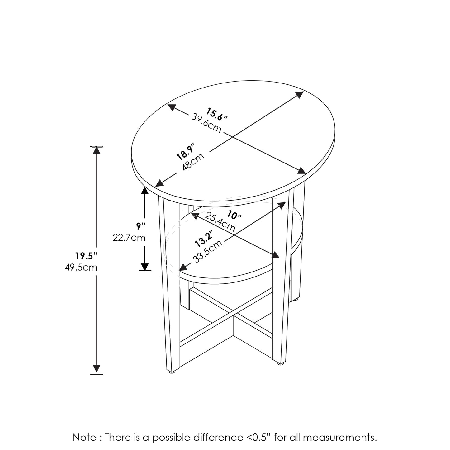 Furinno Jaya Side Table Set of 2, 2-Tier Round Modern End Table with Oval Tabletop, Night Stand, Bedside Table with Open Shelf, for Living Room, Bedroom, Plain White