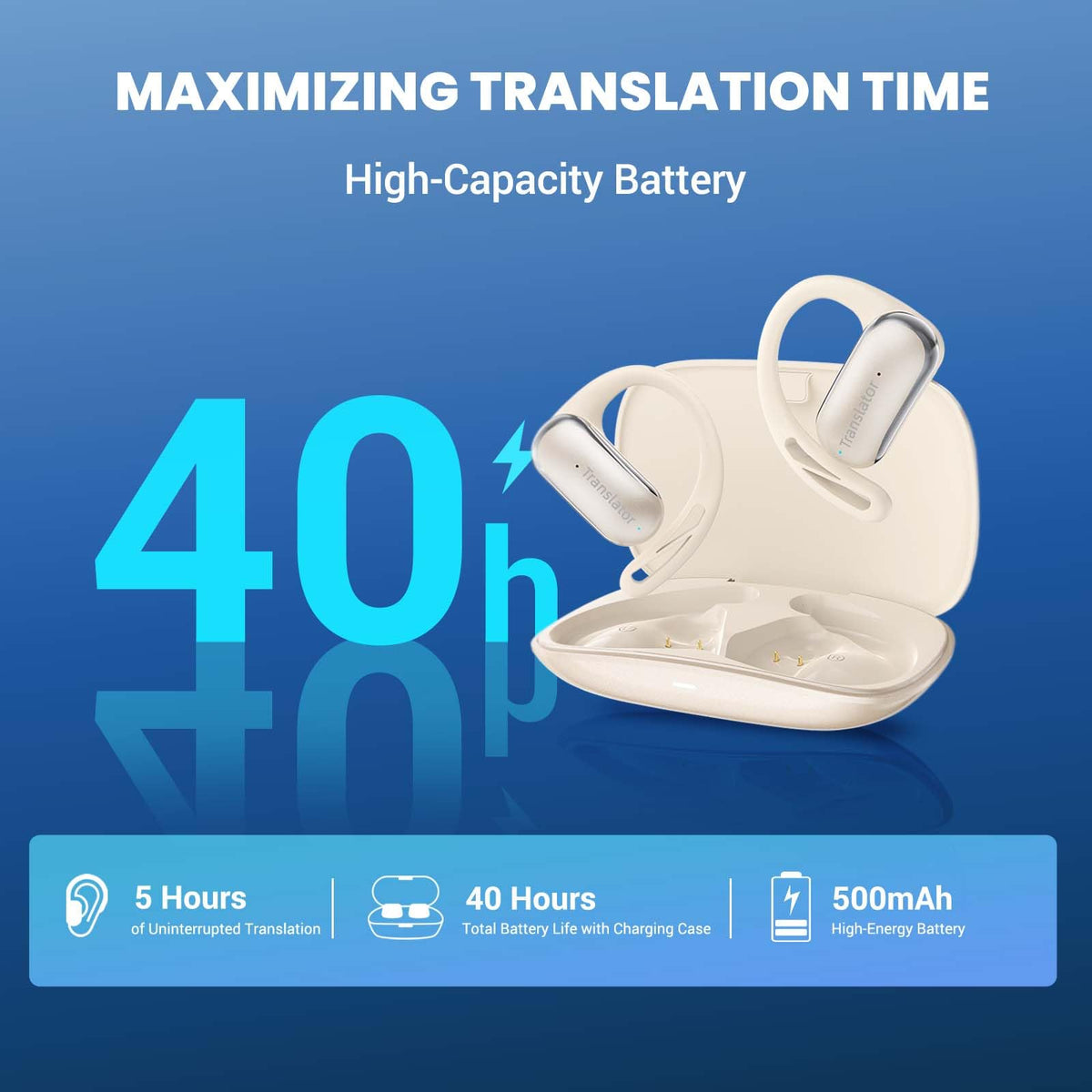ANFIER AI Translator Earbuds Translation Earbuds Real-Time 98% Accuracy 0.5s Response |Lifetime Free Offline Translation(8 Languages) & Online Translation(144 Languages) AF56 Beige