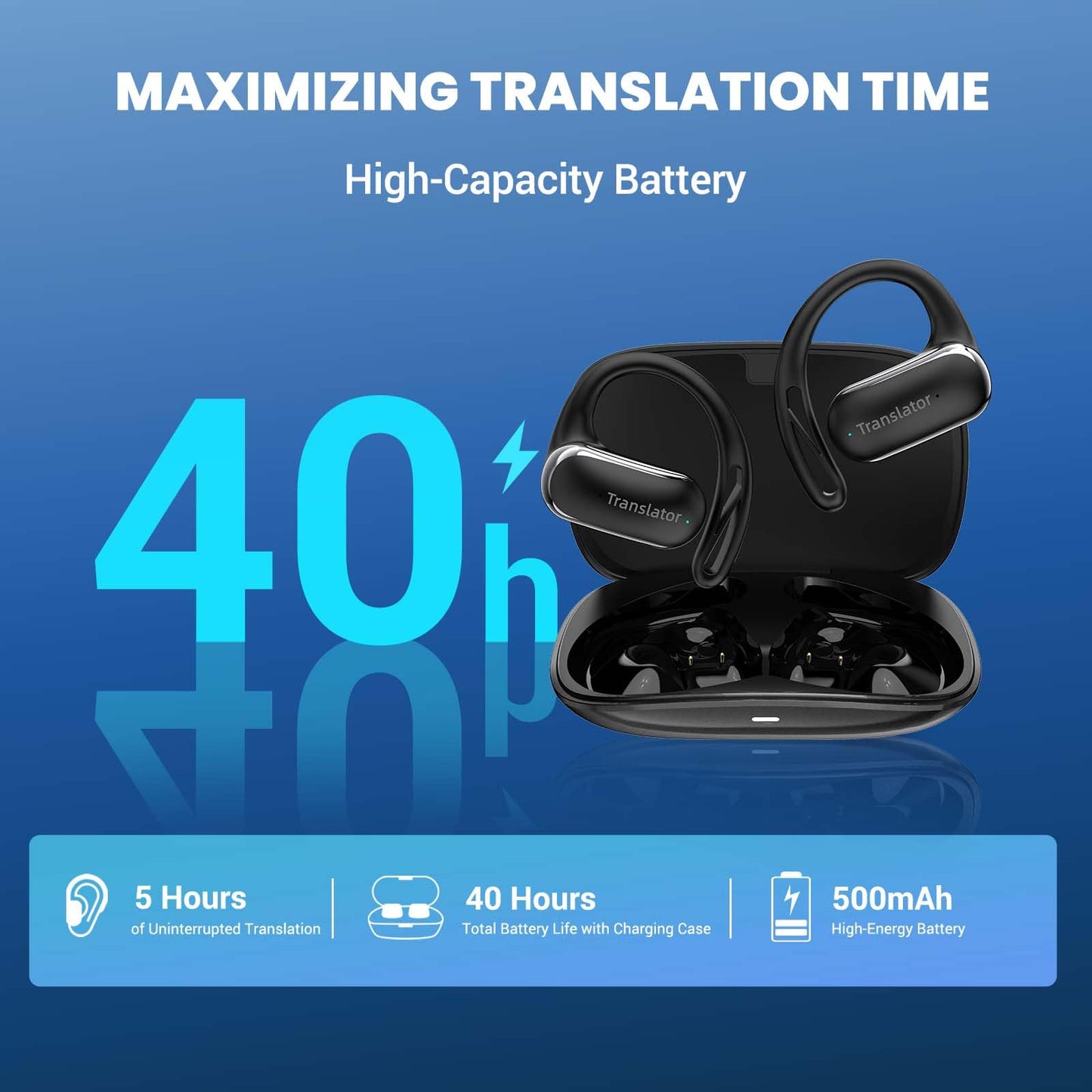 ANFIER Translation Earbuds Real-Time for iPhone & Andorid AI Headphones Language Translation 144-Language Real-Time Two-Way OWS Translator Earbuds for Travel Business Study (AF56 Black Online)