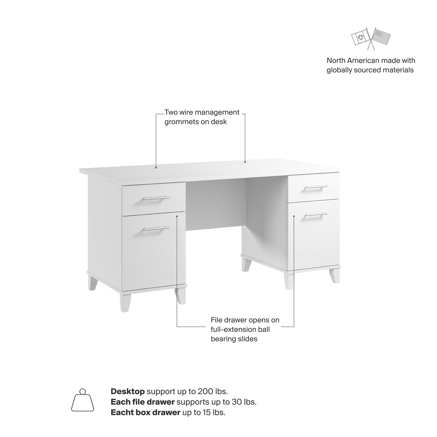 Bush Home 60-Inch Office Desk with Drawers, Computer Desk with File and Box Drawers, Home Office Workstation with Storage Cabinet, Writing Desk Furniture, Somerset Collection, White