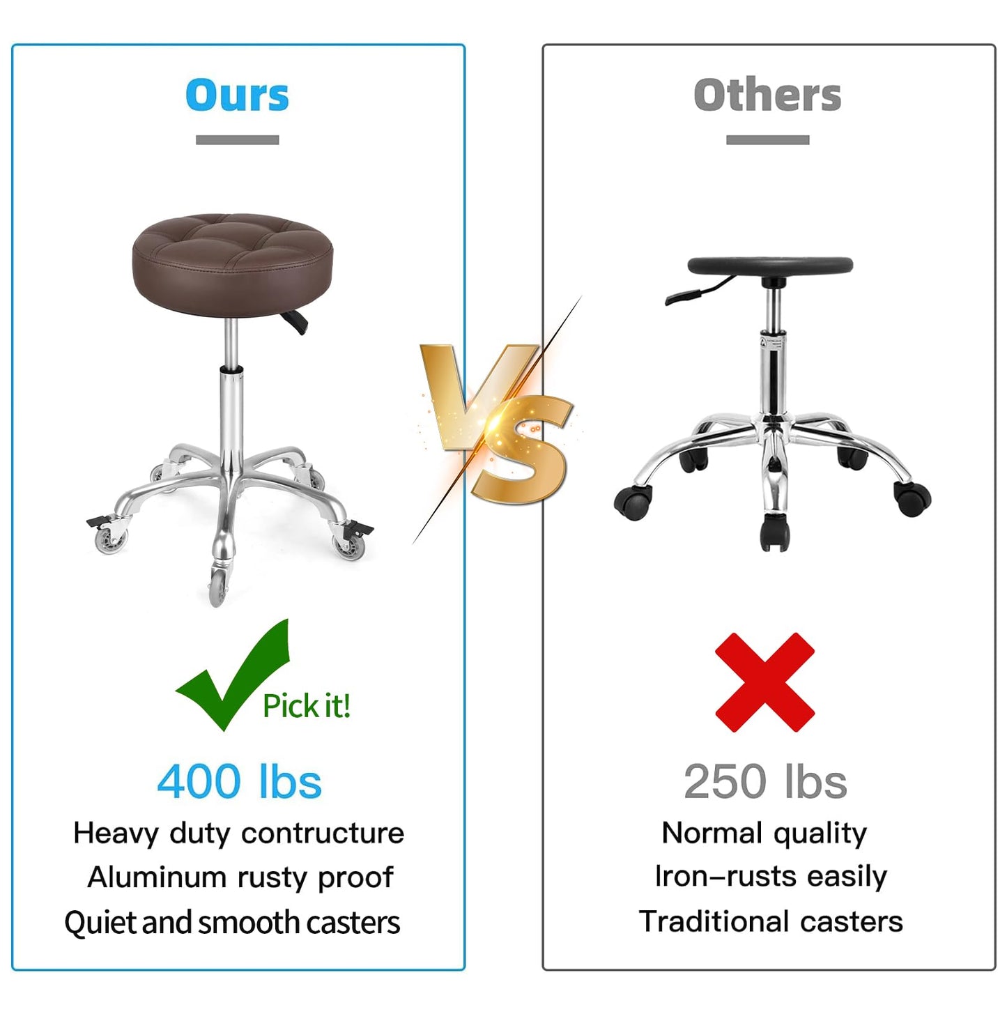McDooFly Adjustable Heavy Duty Stool - Rolling Stools with Locking Caster Wheels - Swivel Stools Backless Chair for Home Kitchen Office Shop Tattoo Lash Tech Pedicure (Brown, Height 22 to 30 in)
