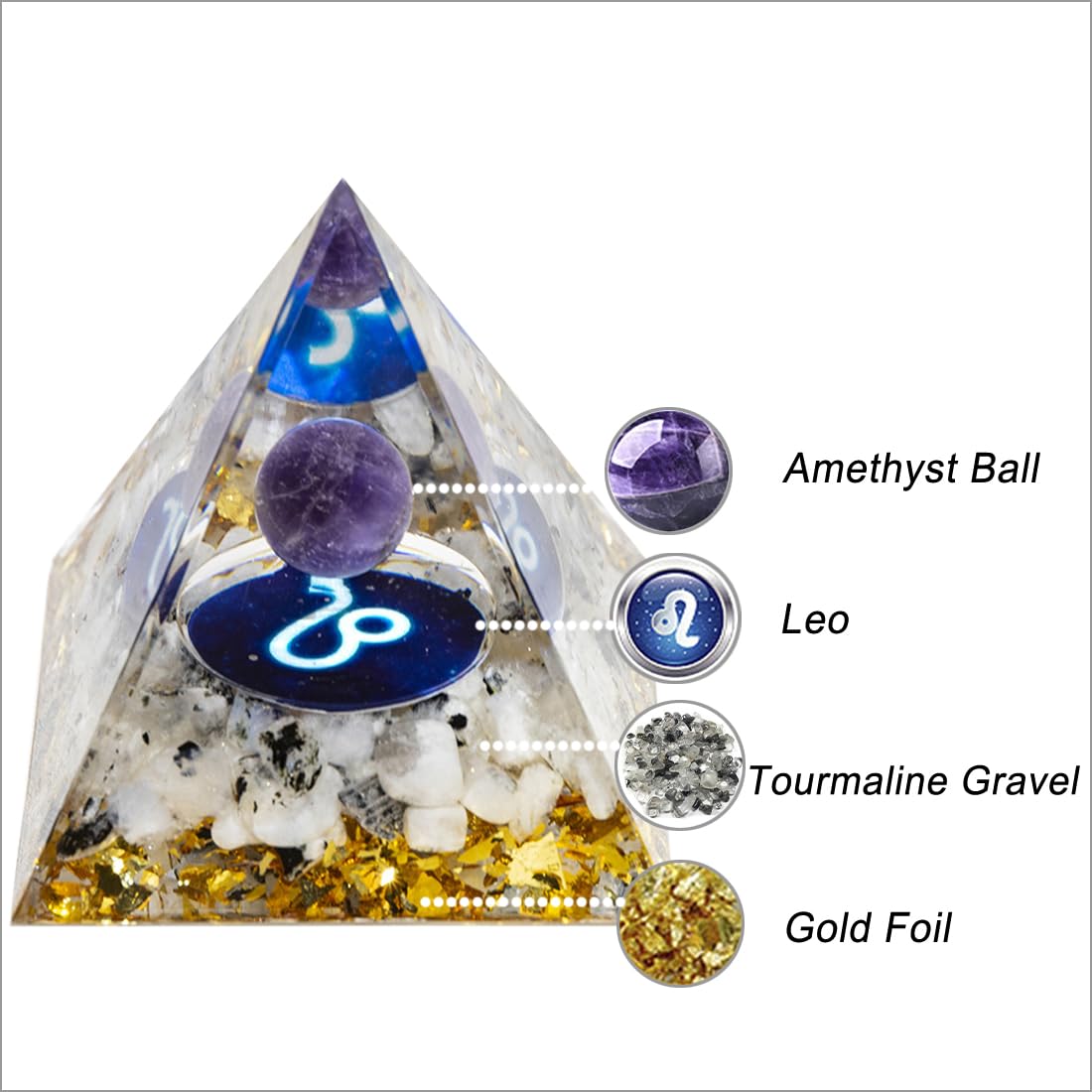 12 Zodiac Orgone Crystal Pyramid, Natural Amethyst Crystal Ball for Leo Zodiac, 2" Orgone Healing Pyramid for Positive Energy Stress Reduce Healing Meditation Attract Wealth Lucky