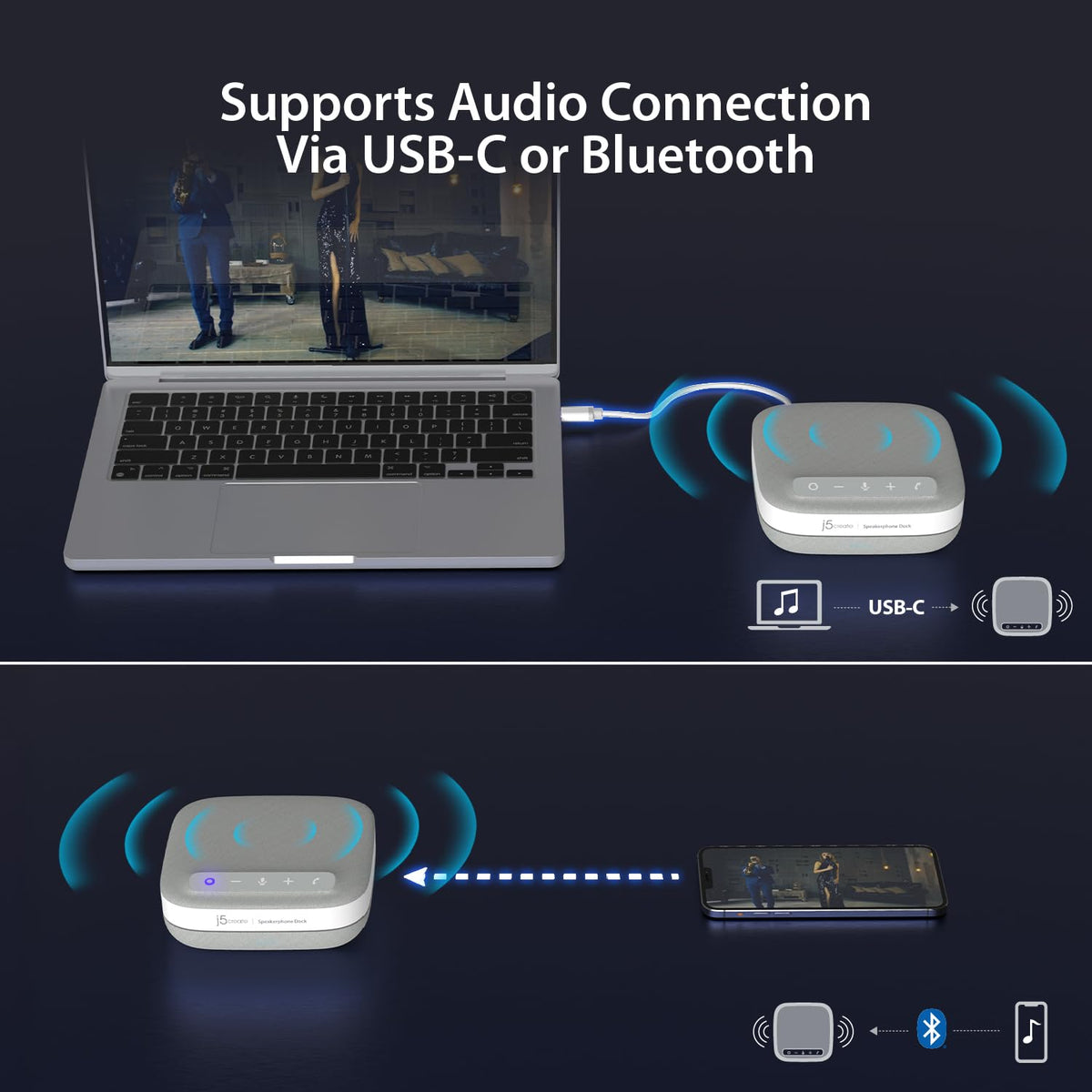 j5create USB-C 4K Speakerphone Dock, All-in-one Audio Dock for Video Conference, 4K HDMI, USB-A x 2, USB-C, Gigabit ethernet, Pass-Through Charging - Works with Teams, Zoom, and Google Meet (JCDS335)