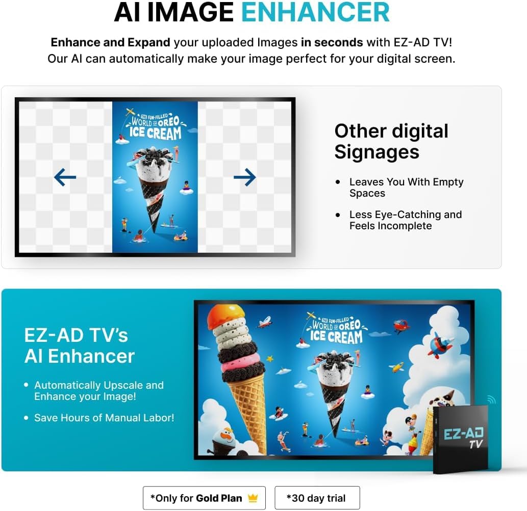 EZ AD TV Digital Signage Player - Signage For Business & Electronic Menu Board- Auto-Post Content On Digital Display Board, Cloud Controlled 4K Media Player + Mobile App W Free AI Designer & Templates