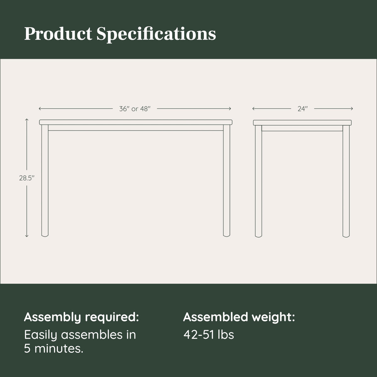 Branch Daily Desk - Functional at Home Office Desk with Effortless Assembly, Timeless Design, Rounded Corners, and Built-in Cable Notch - 48” W x 28.5” H x 24” D - Charcoal Work Table