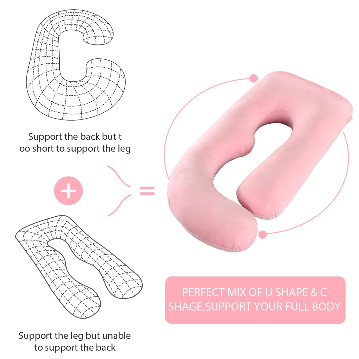 BATTOP Pregnancy Pillows for Sleeping- U Shaped Full Body Maternity Pillow, Pregnancy Pillow for Side Sleepers with Removable Cover, Supports Back, Hips, Belly & Legs (Pale Pink)