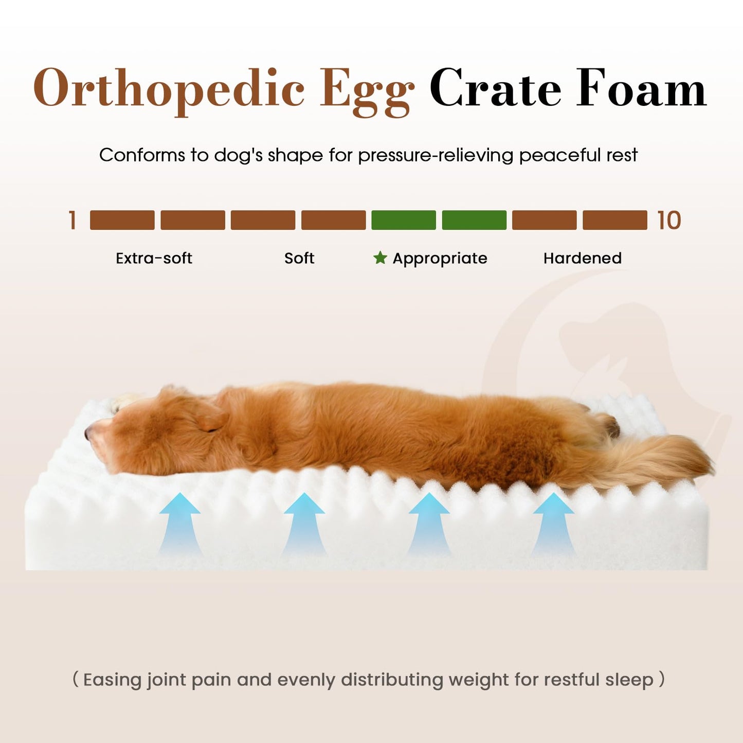 Cozila Dog Beds for Large Sized Dog, Orthopedic Pet Bed with Waterproof Lining, Soft Short Plush Surface & Egg Crate Foam, Machine Washable Pet Bed with Removable Cover & Anti Slip Bottom