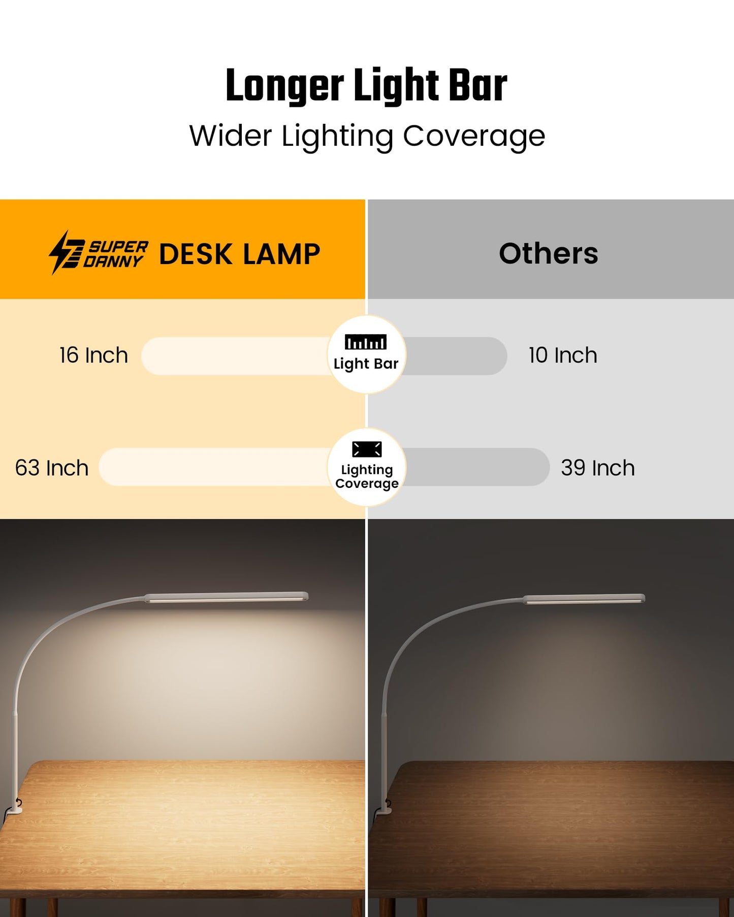 SUPERDANNY Eye-Caring LED Desk Lamp 360° Flexible Gooseneck Work Lamp with Desk Side Clamp Touch Control 3 Light Colors Smooth Dimming Task Lighting Reading Light for Home Office College Dorm, White