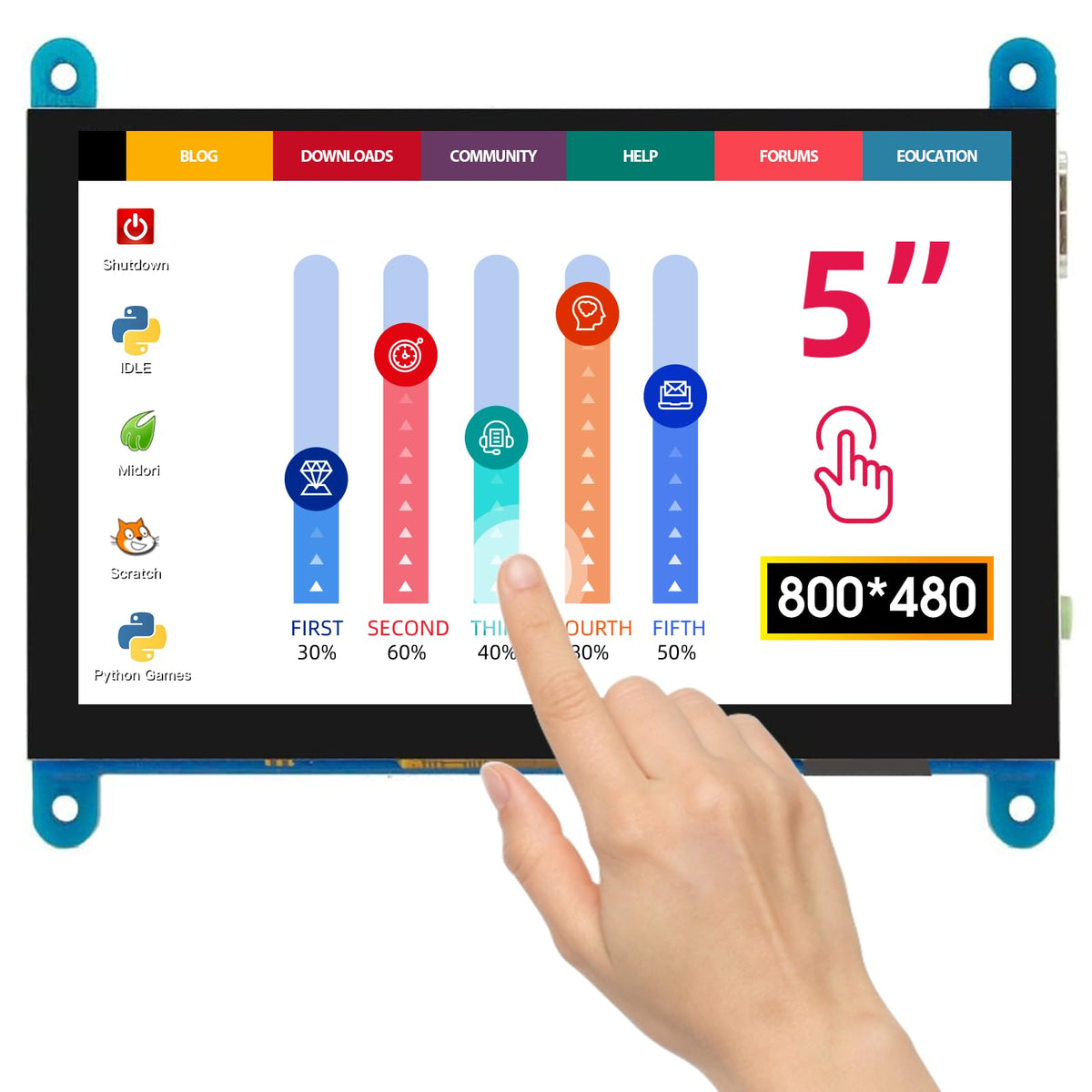 ELECROW 5 Inch Touch Screen Monitor for Raspberry Pi - 800×480 Mini Monitor Touchscreen LCD Display Compatible with Raspberry Pi 5/4/3B+/3B, BB Black, Banana Pi, Jetson Nano, Windows, PC