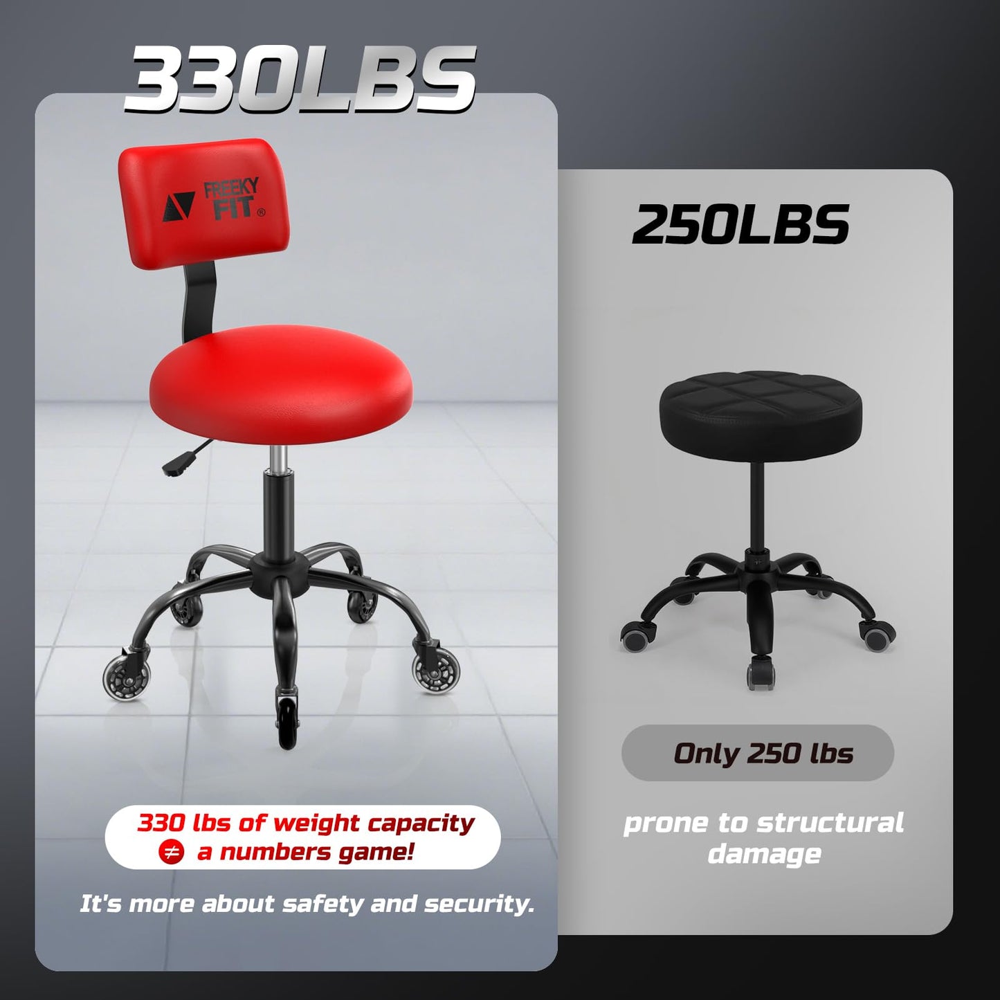 FreekyFit Rolling Shop Stool with Wheels, Mechanic Garage Short Stool Chair with Adjustable Height 15.55"-18.3", Heavy Duty Swivel Roller Seat for Garage, Salon and Tattoo Beauty, Red