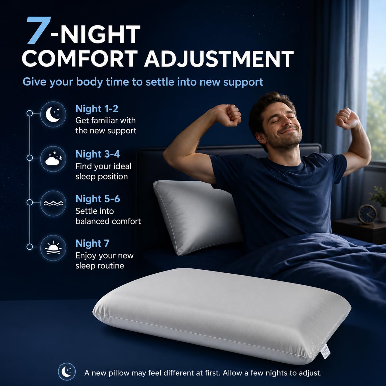 ASRIO Cooling Wave Silicone Pillow for Side, Back and Combo Sleepers, 4.72" Medium Profile Ergonomic Bed Pillow with Washable Silicone Core, Medium Firm Neck Support, Standard Size