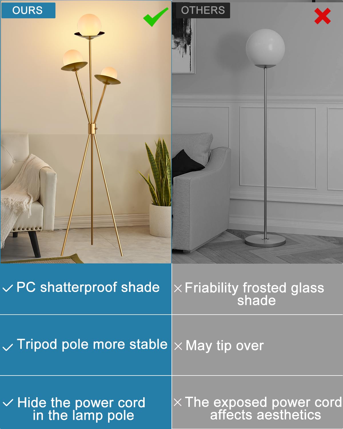ACOHOOK 3 Globe Dimmable Tripod Floor Lamp, Mid Century Floor Lamps with 3Pcs 3000K Bulbs Included, Modern Gold Tall Lamp for Living Room Bedroom Home Office Sofa Beside Corner Decor