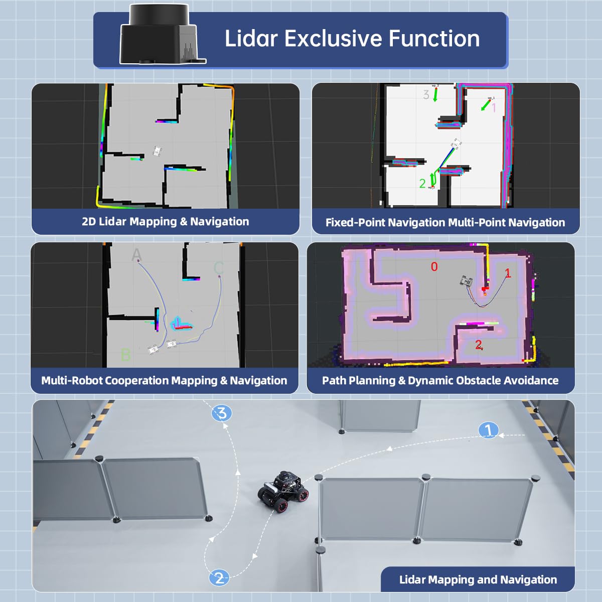 HIWONDER Robot Car with ChatGPT Large AI Models, 3D Depth Camera Ackermann Chassis ROS2-HUMBLE Lidar SLAM Mapping Navigation Autonomous Driving, MentorPi A1 Advanced Kit Without Raspberry Pi