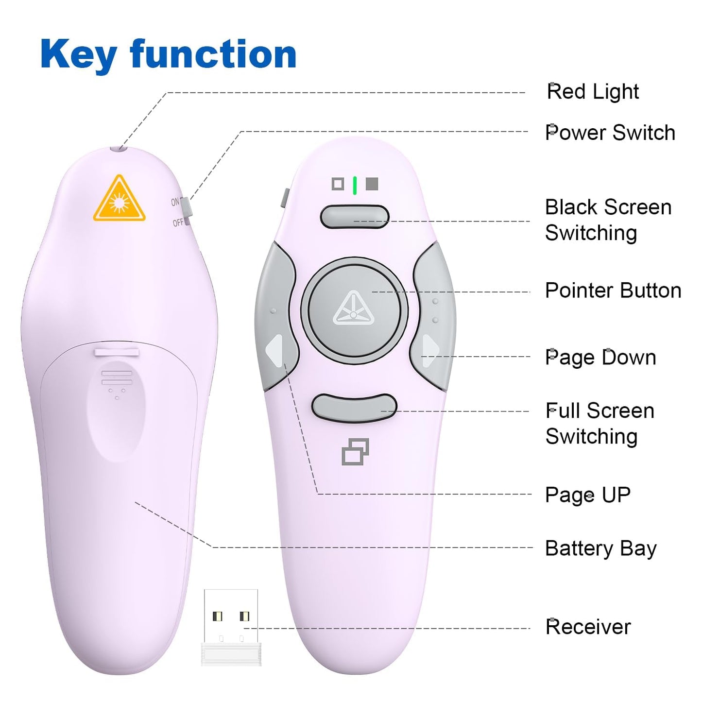 QUI Presenter Clicker Bundle | Pen-Shaped USB A White & Remote-Shaped USB A Purple
