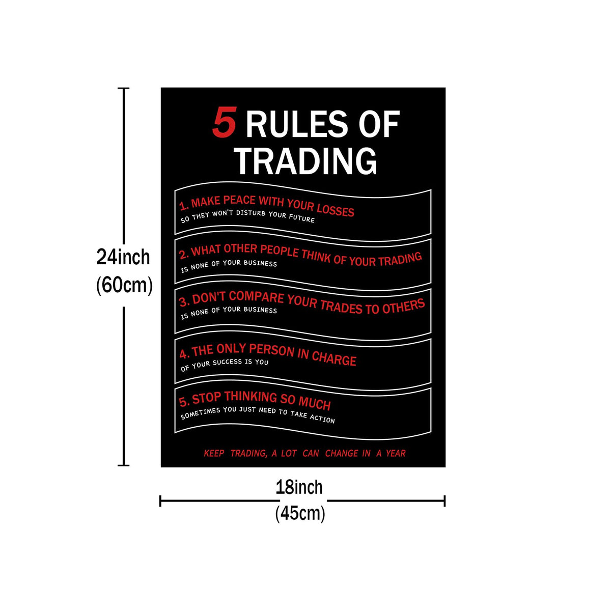 Motivation Quotes Wall Decor Framed Inspirational Canvas Wall Art Poster Print Office 5 Rules Of Trading Positive Picture Painting Artwork for Bedroom Kitchen Workplace Ready to Hang [18''Wx24''H]