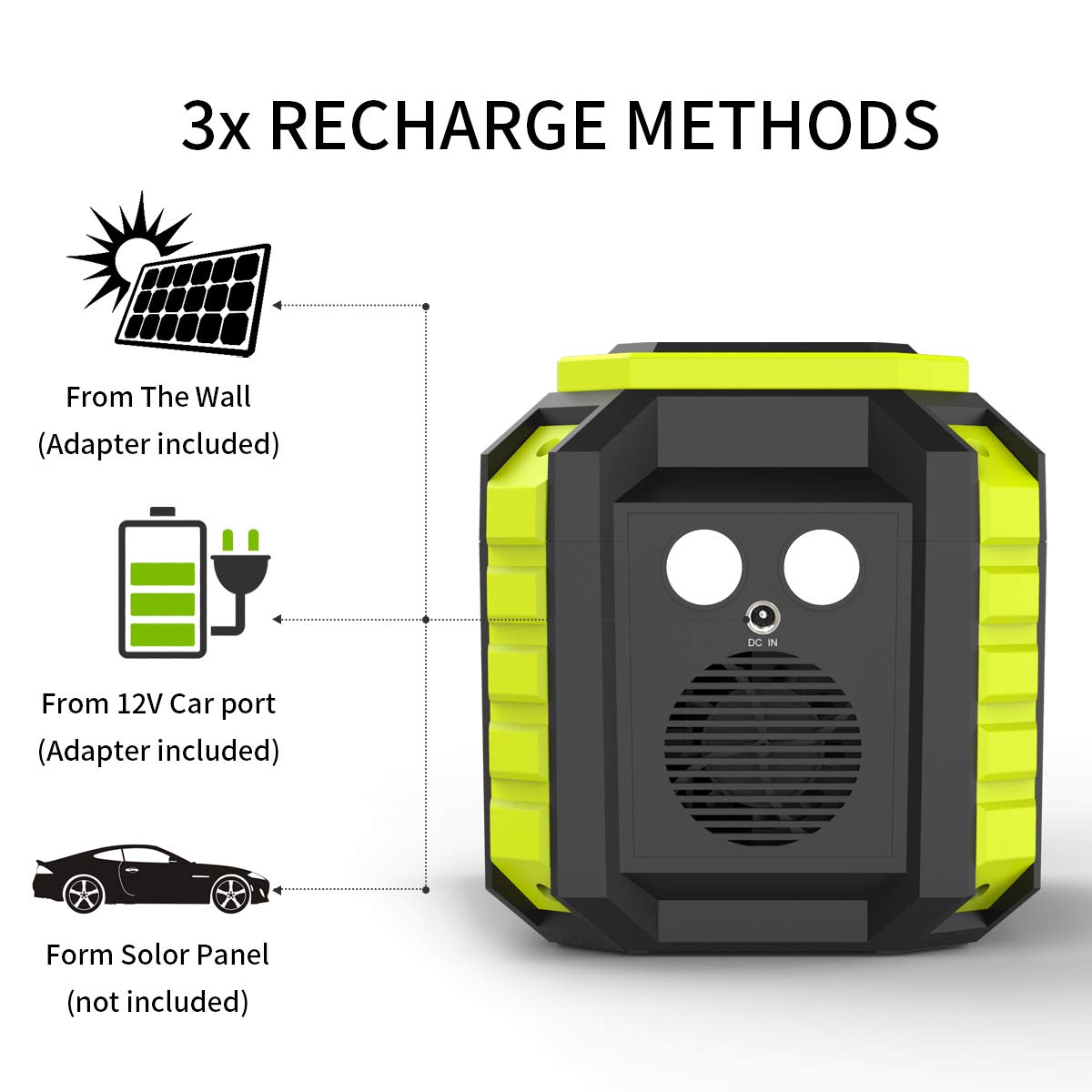 MARBERO 222Wh Portable Power Station 200W Outdoor Generator 60000mAh with AC Outlet 110V 200W DC USB LED Flashlights Lithium Battery Power Supply for CPAP Camping Backup Emergency Home