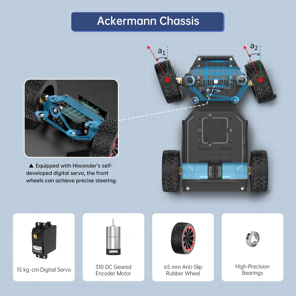 ROS2 Robot Car for RaspberryPi ChatGPT Large AI Model Programmable AI Vision Robot Ackermann Chassis SLAM Mapping Auto Driving Voice Control, Python Robotic for Adult, MentorPi A1 Standard & NO RPi