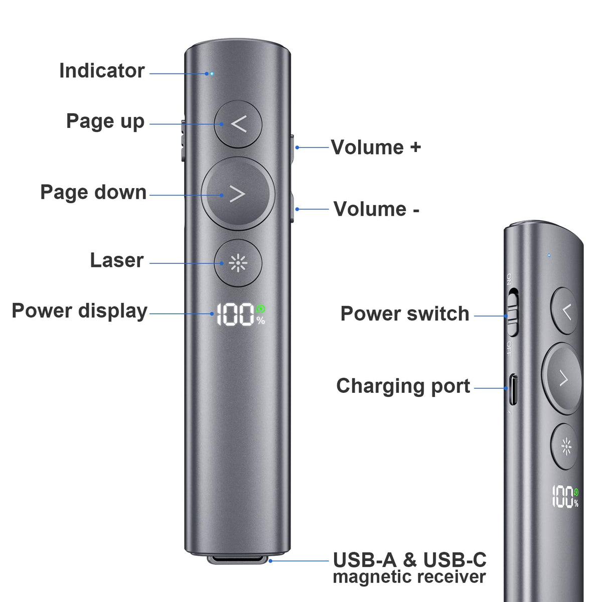 (2 Unit) Power Display Wireless Presenter Remote, Rechargeable Presentation Clicker with Red Laser Pointer for PowerPoint, Slide Advancer for Mac, Windows, Laptop, Classroom, Office