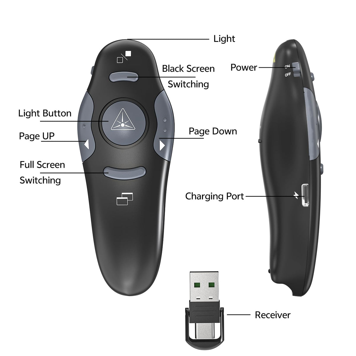Presentation Clicker with Case Storage: PowerPoint Wireless Presenter Remote USB Type C Rechargeable Red Laser Pointer Clickers for Computer Project Mac PPT Slideshow Google Slide Advancer