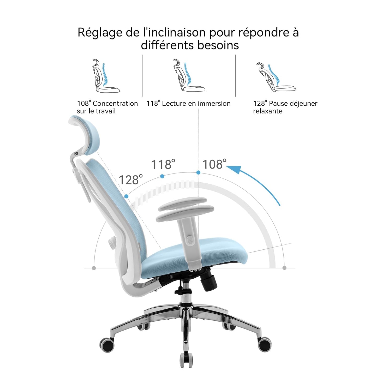 SIHOO M18 Ergonomic Office Chair, Computer Desk Chair with Adjustable Headrest and Lumbar Support, High Back Executive Swivel Chair for Home Office (Light Blue)