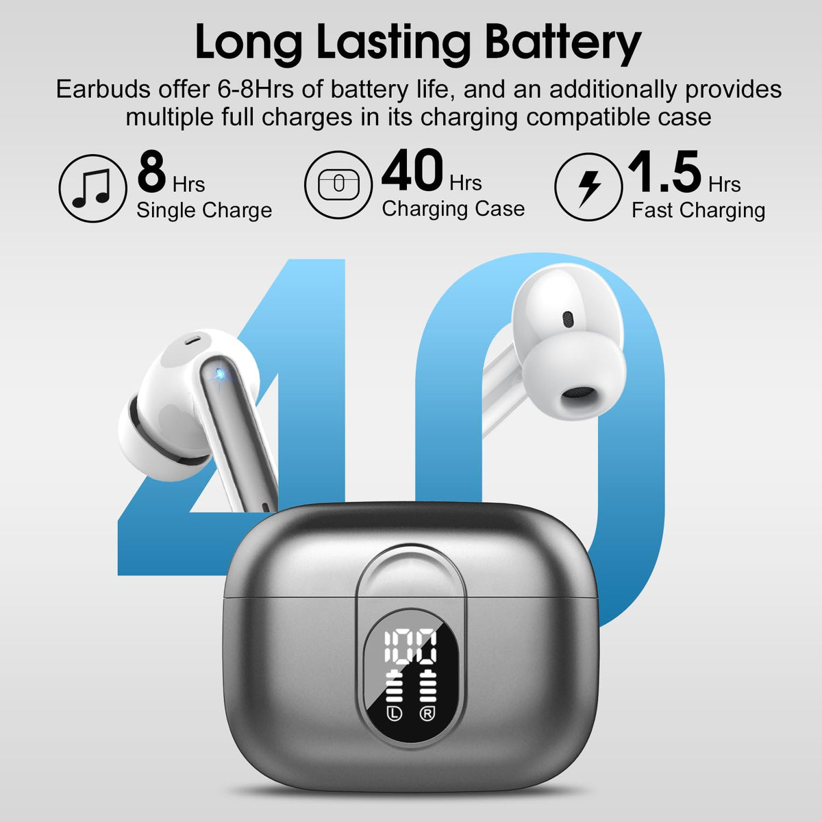 Csasan Ai Translation Earbuds Real Time,3-in-1 Buletooth 5.3 Translator Earbuds with 6 Translation Modes/164 Languages,No Subscription Required Translatior Headphones, Iron Gray