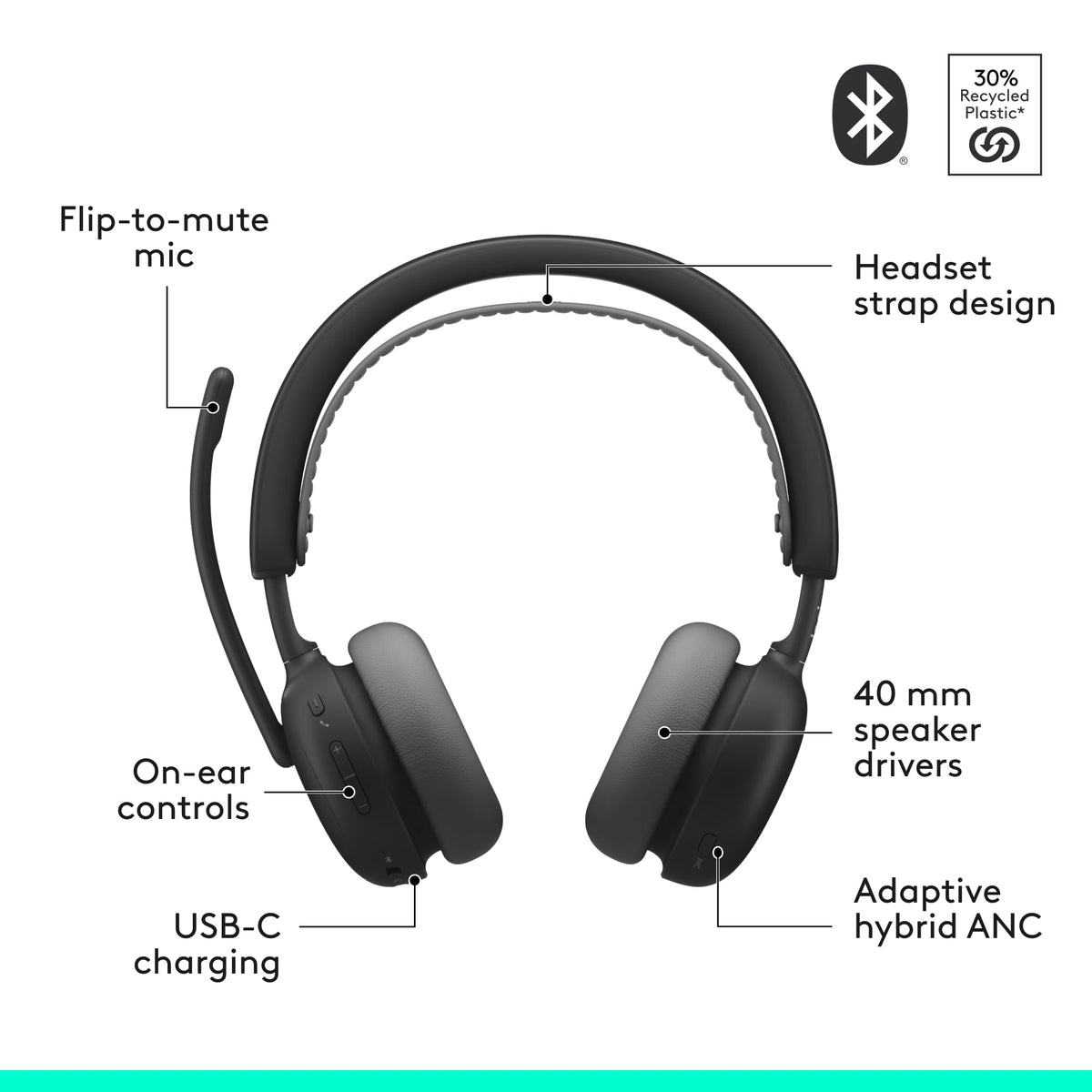 Logitech Zone Wireless 2 ES - Noise-Canceling Wireless Headset with Adaptive Hybrid ANC, Bluetooth - Black
