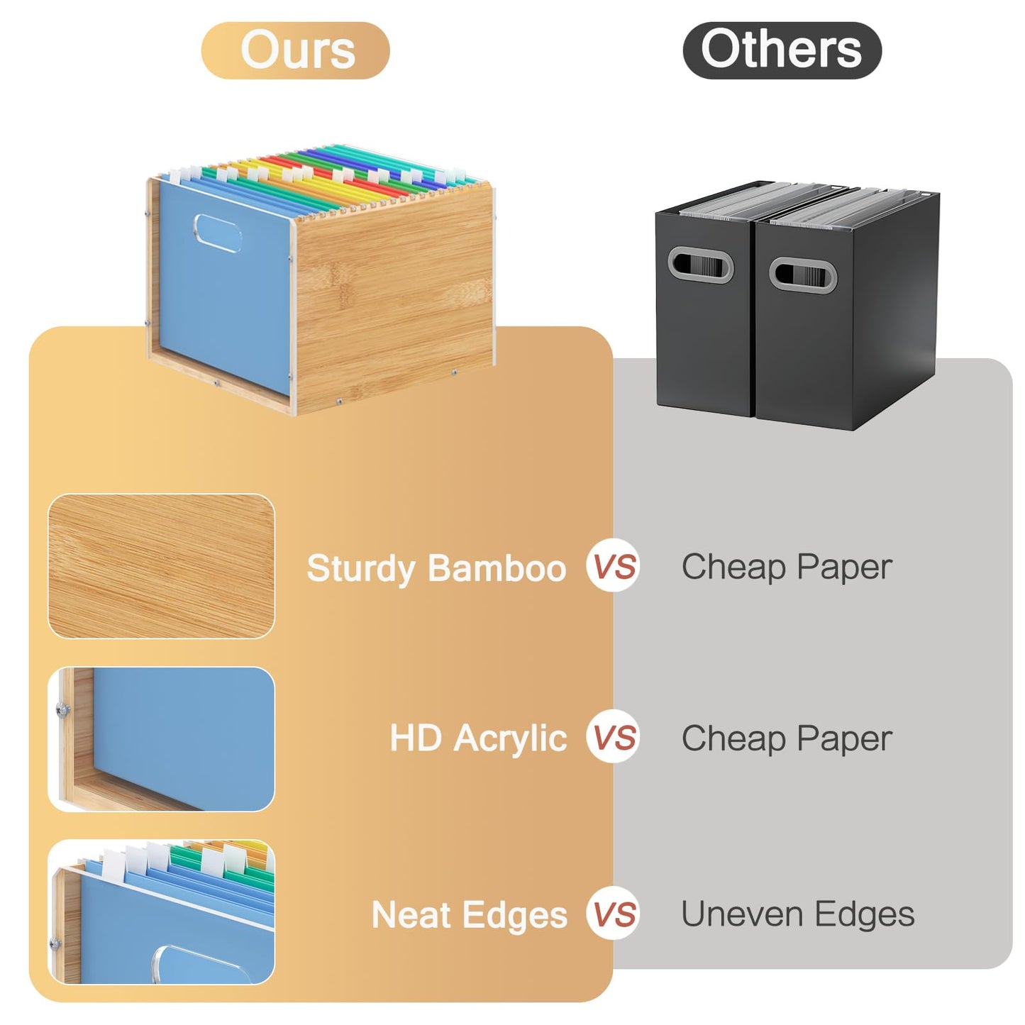 Sbanmao Hanging File Organizer, Clear Acrylic File Box Organizer, Bamboo Filing Box File Crate Organizer Storage Boxes, Portable Filing Folder with Handle for Letter Size