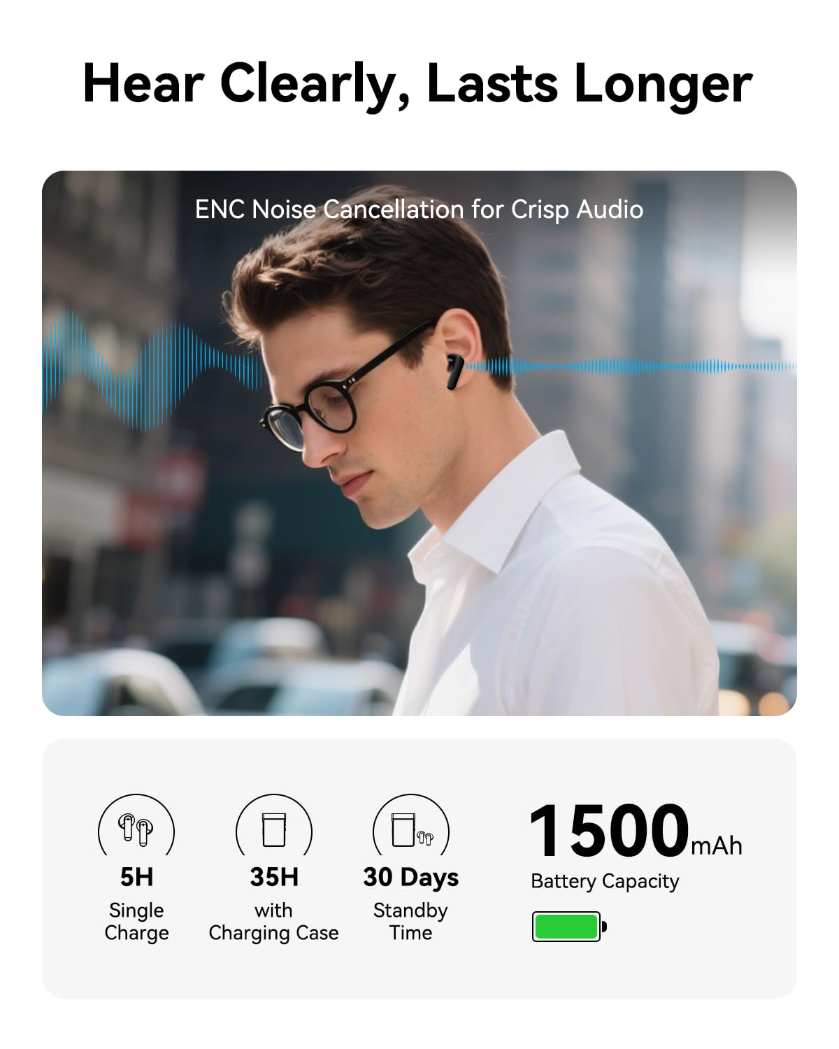 Wooask A9S AI Translator Earbuds with Screen, Offline Language Translator with Camera Translation, ChatGPT-Powered, No Phone Required, for Global Business Travel & Digital Nomads (Black)