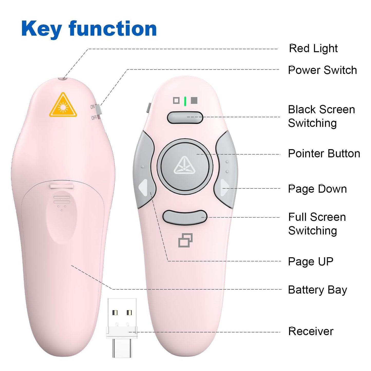 QUI Presentation Clicker Wireless Presenter Remote Clicker for PowerPoint Presentation Remote, PowerPoint Slide Advancer for Mac/Windows/Google Slide/Keynote, Pink, A-C