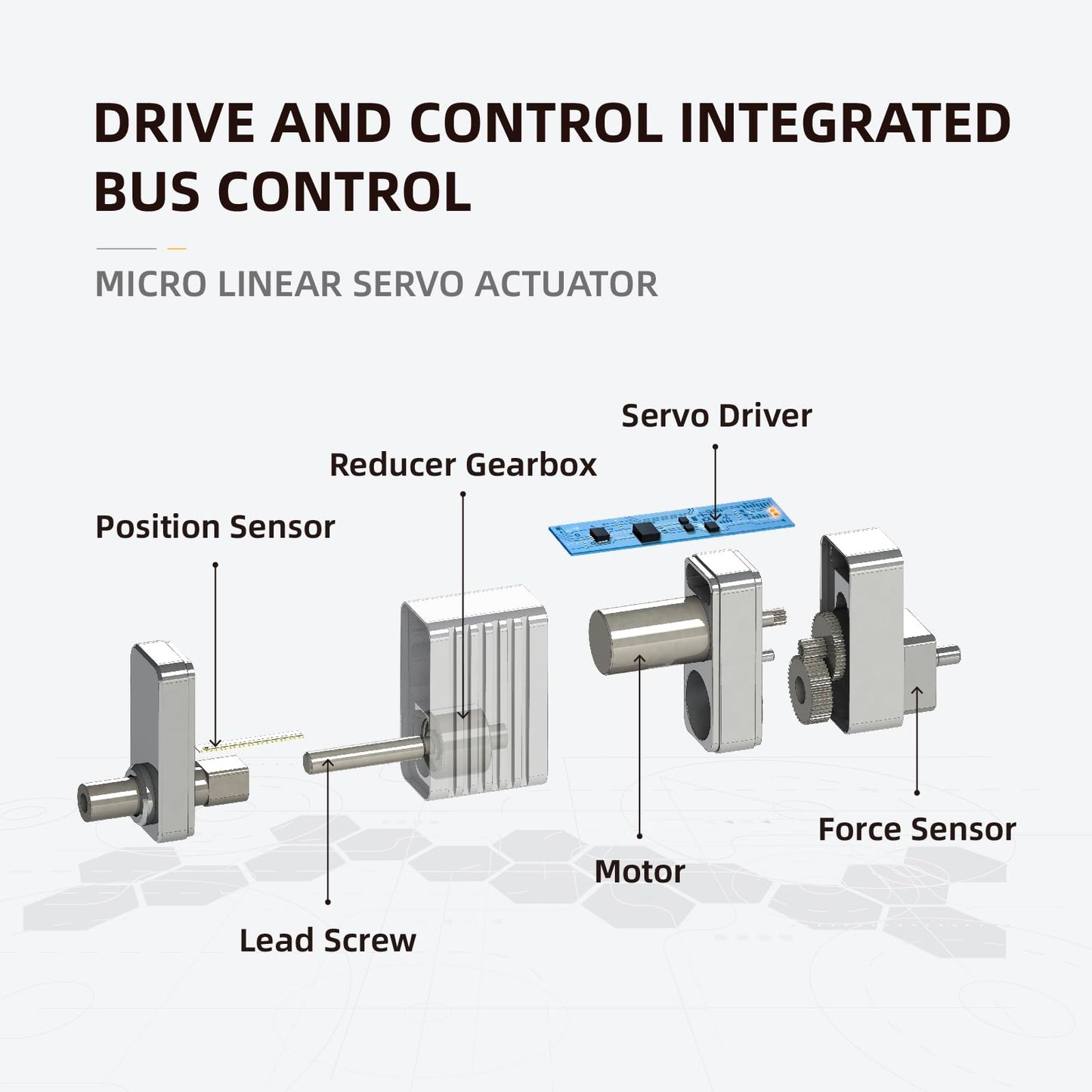 High Precision Micro Linear Servo Actuator with Force Control Sensor,Stroke 10mm,Force 7lbs(31.5N), Speed 62mm/s | for Robotics,Industrial Automation,Medical and Healthcare Equipment|LASF10-104D