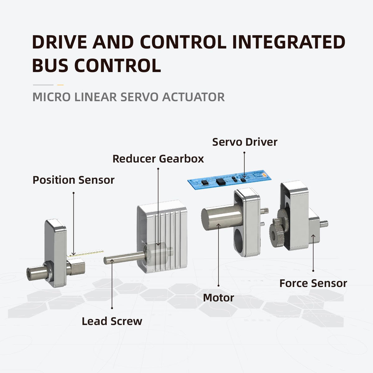 High Precision Micro Linear Servo Actuator with Force Control Sensor,Stroke 16mm,Force 12.6lbs(56N), Speed 26mm/s | for Robotics,Industrial Automation,Medical and Healthcare Equipment|LASF16-034D