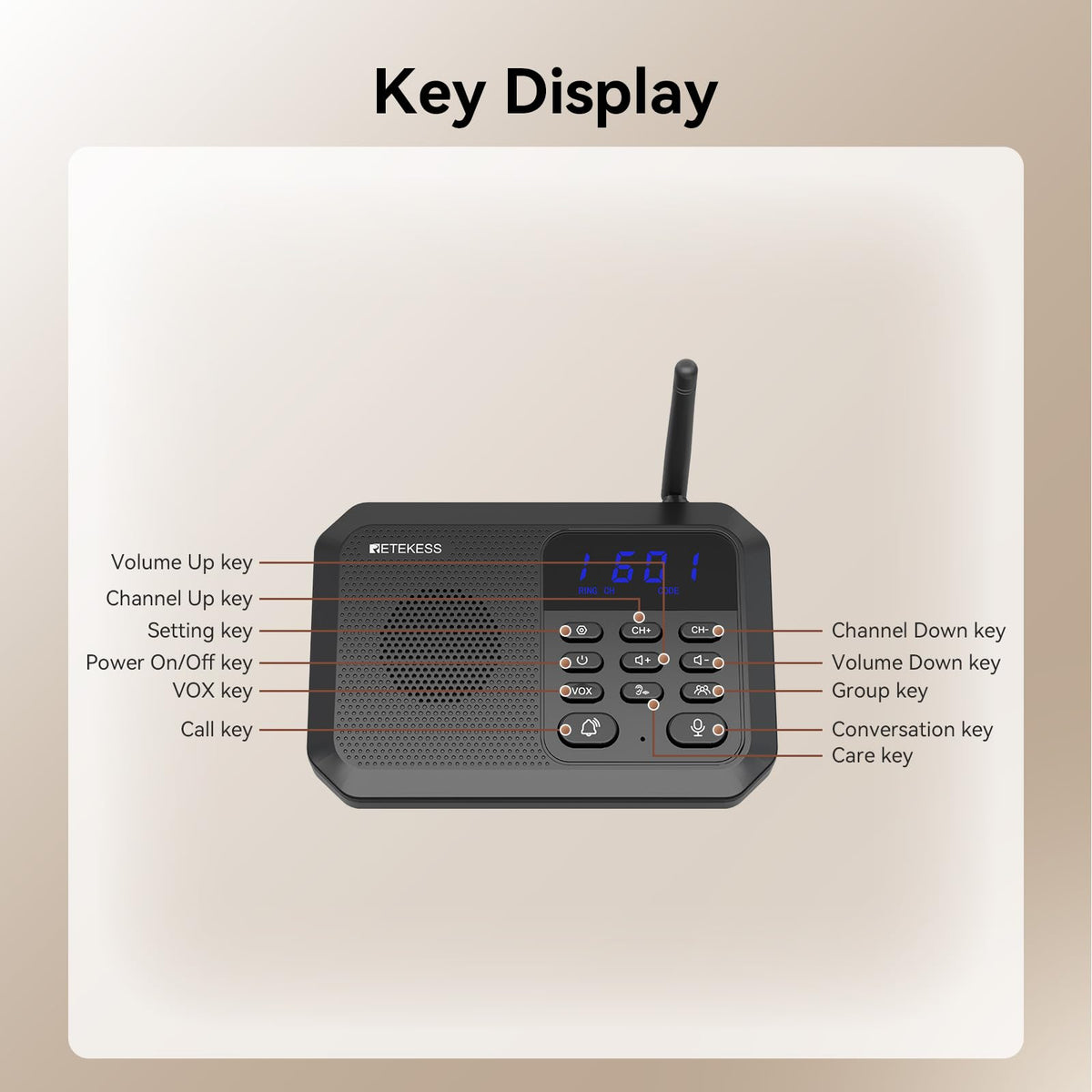 Retekess TH201 Wireless Intercom System, Room to Room Intercom, 1 Mile Working Distance, Plug and Play, Intercom Communication System for Business