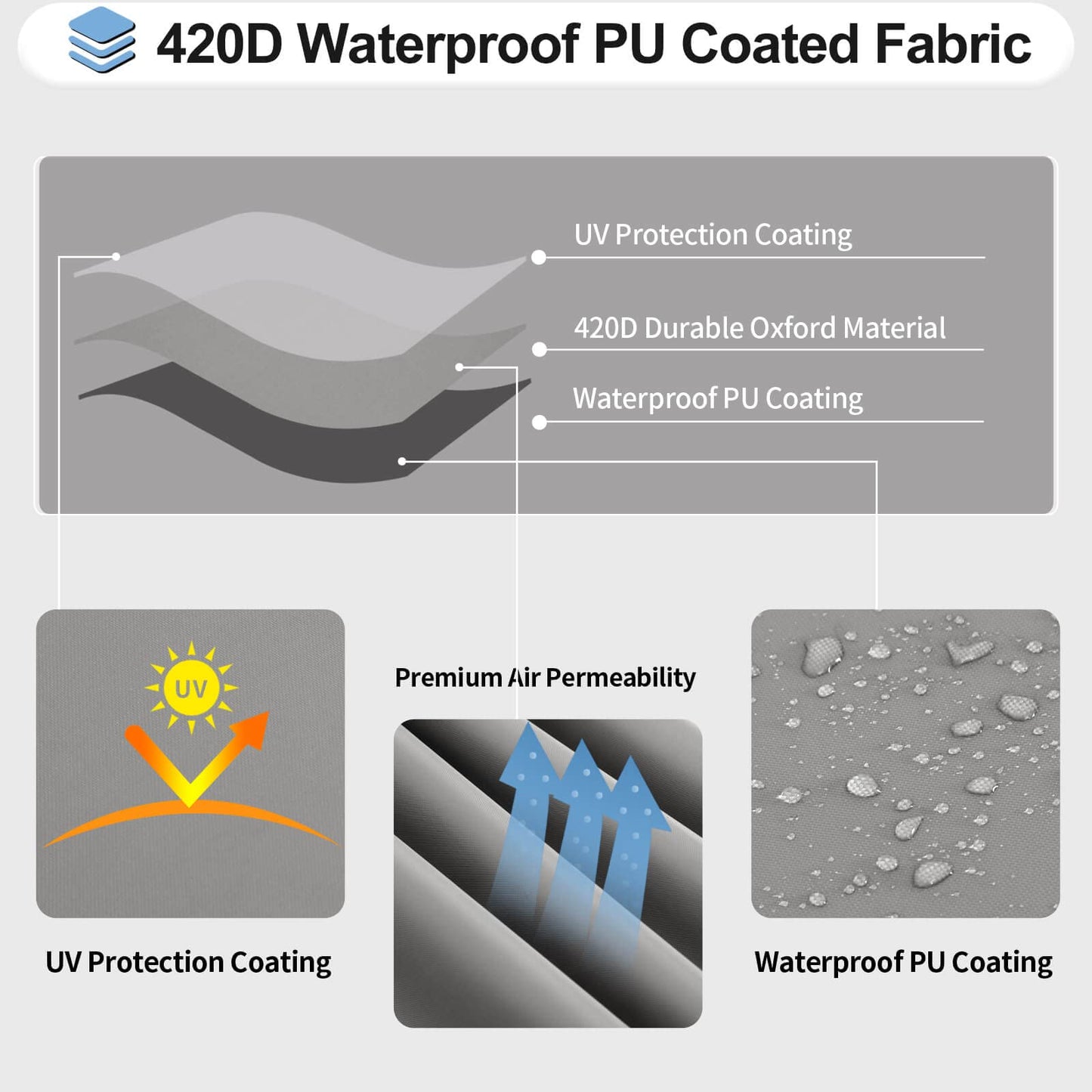 OutdoorLines Waterproof Curved Outdoor Sectional Cover - UV Resistant Windproof Patio Sectional Sofa Covers for Deck, Lawn and Backyard, Heavy Duty Furniture Covers (90Lx34Dx32Hx46FL, Grey)