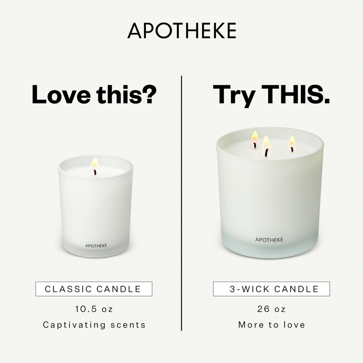 Apotheke Signature Scented Candles for Home, Verdant Garden - 10.5 oz - Soy Wax, Non Toxic, Large Jar White - Luxury Candle Gifts for Women & Men - Cedarwood, Jasmine, Fig, and Coconut